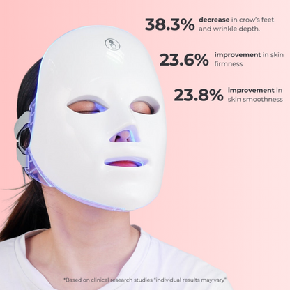 Savirro™ - LED Face Mask